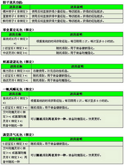 ͼƬ: 0105.jpg